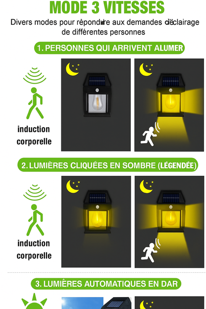 Eclairage extérieur solaire avec détecteur de mouvement | EcoSecurity