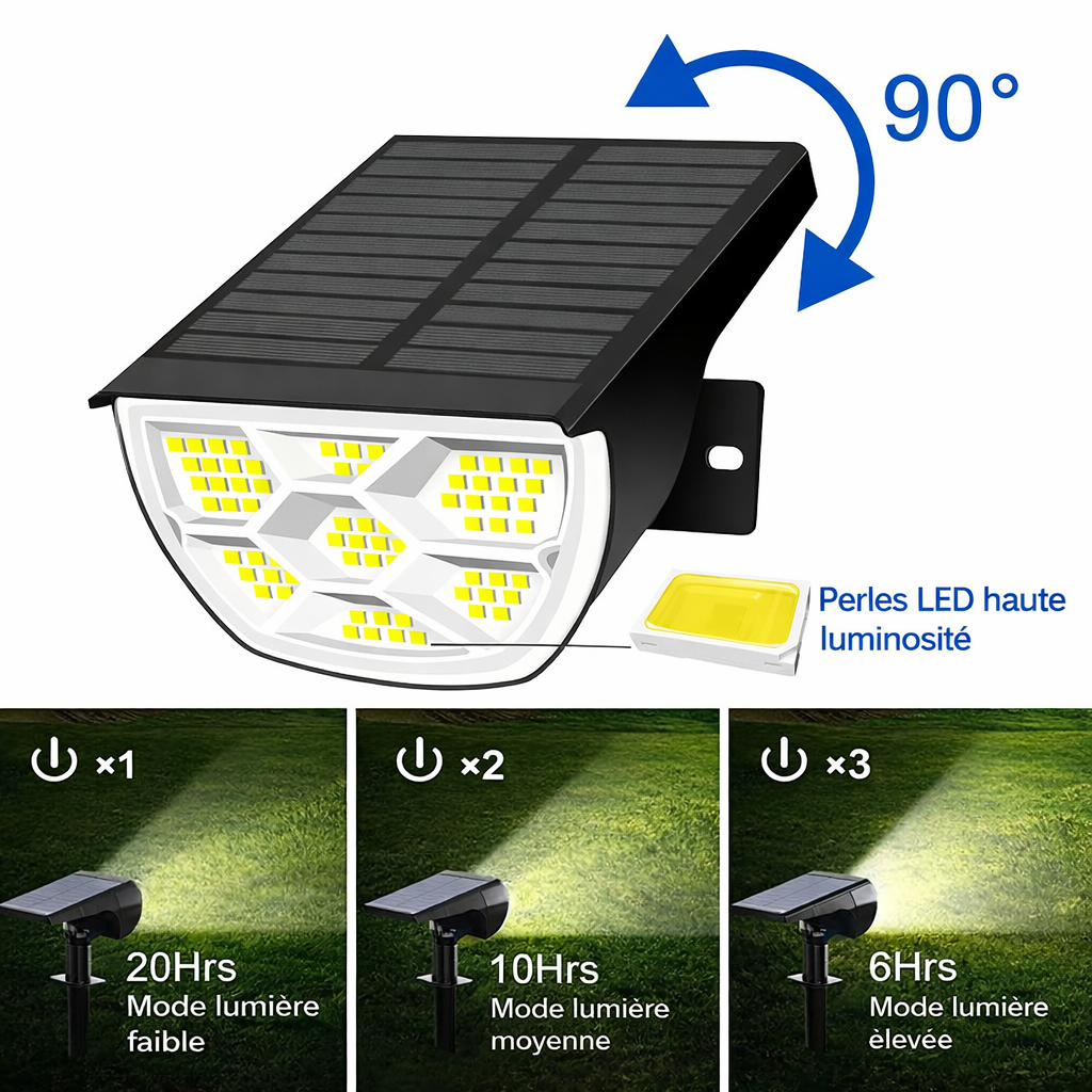 Projecteur solaire eclairage jardin LED differents modes