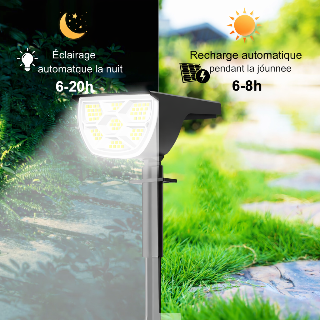 Projecteur solaire eclairage jardin LED fonctionnement