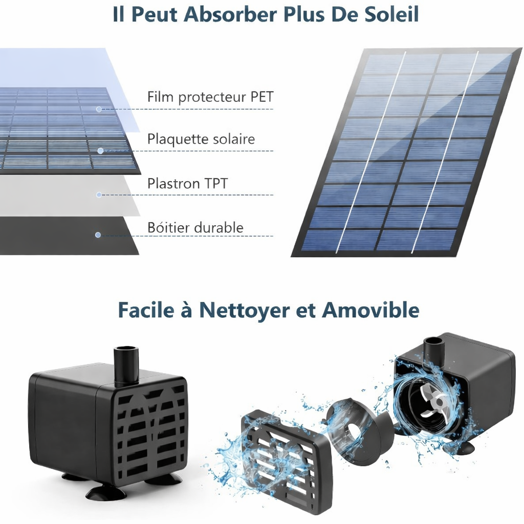 fontaine solaire 2,5w zengarden accessoires
