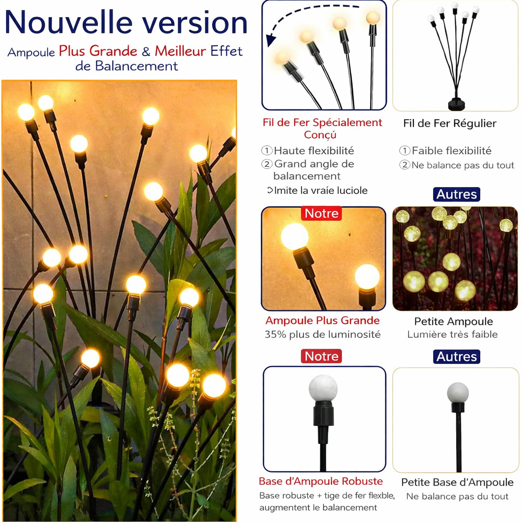 lumiere solaire lucioles nouvelle version
